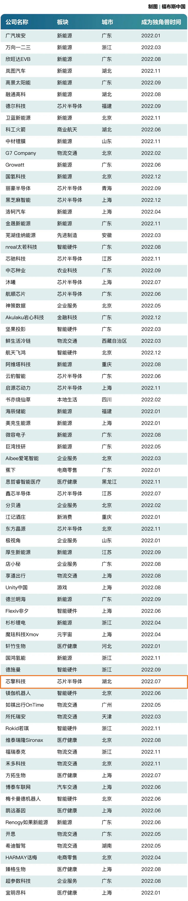 金牛版免费网