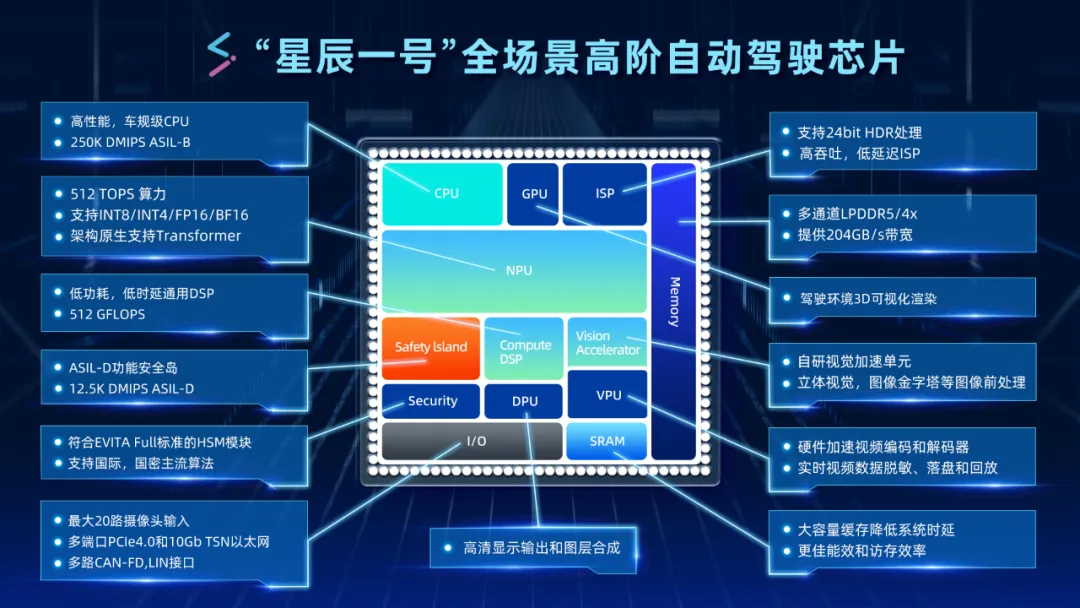 金牛版免费网